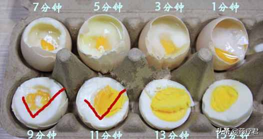 煮雞蛋要煮多久才合適？實(shí)驗(yàn)告訴你：為啥一分鐘也不能少