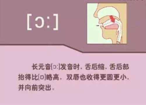 初中英語：“音標(biāo)發(fā)音”指導(dǎo)大全！