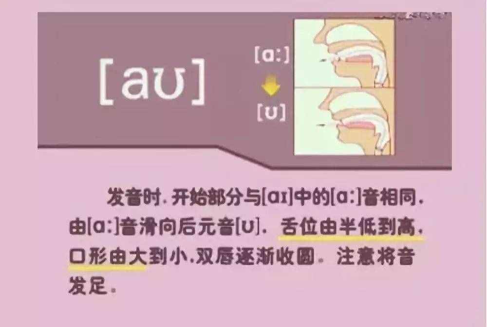 初中英語：“音標(biāo)發(fā)音”指導(dǎo)大全！