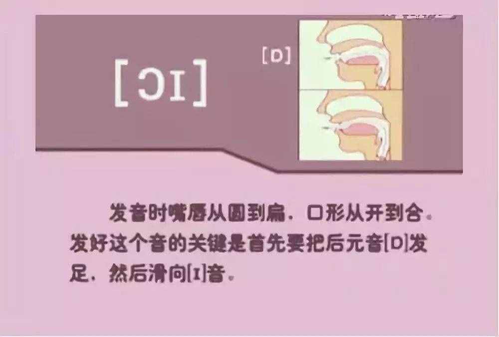 初中英語：“音標(biāo)發(fā)音”指導(dǎo)大全！