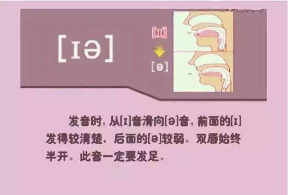 初中英語：“音標(biāo)發(fā)音”指導(dǎo)大全！