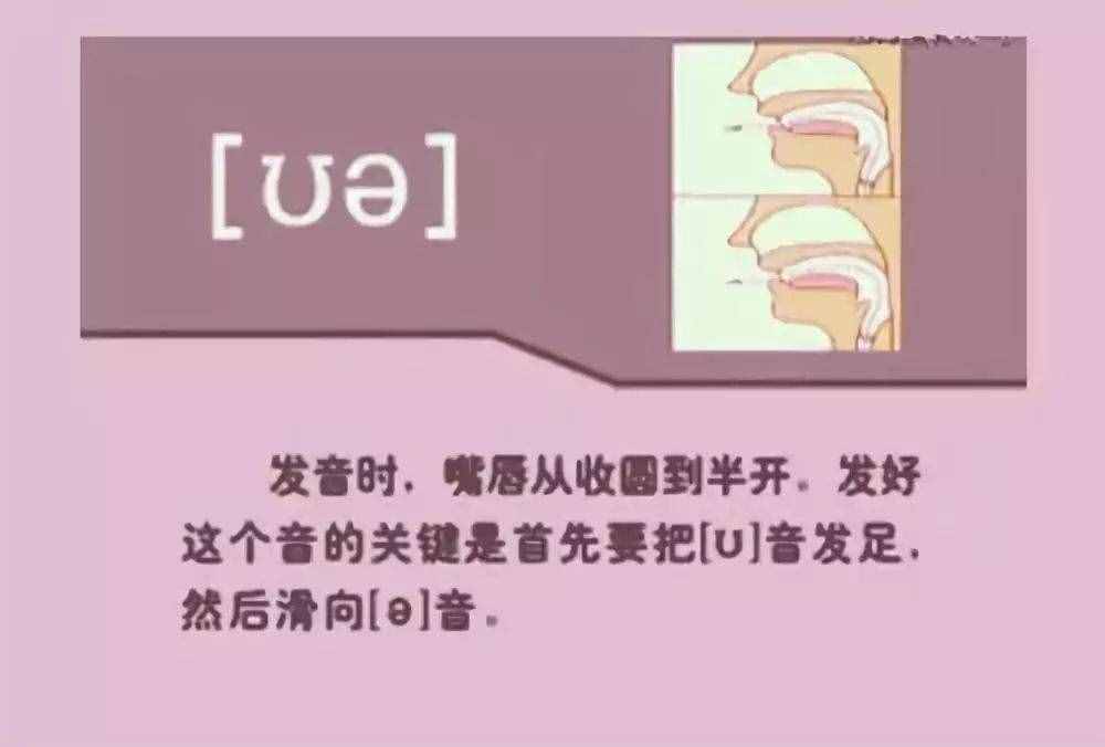 初中英語：“音標(biāo)發(fā)音”指導(dǎo)大全！