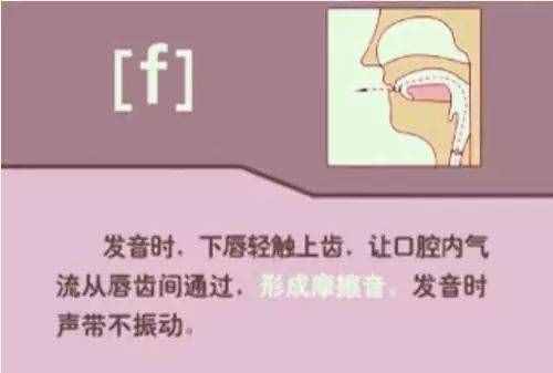 初中英語：“音標(biāo)發(fā)音”指導(dǎo)大全！