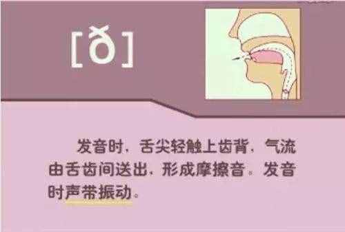 初中英語：“音標(biāo)發(fā)音”指導(dǎo)大全！