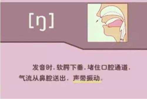 初中英語：“音標(biāo)發(fā)音”指導(dǎo)大全！