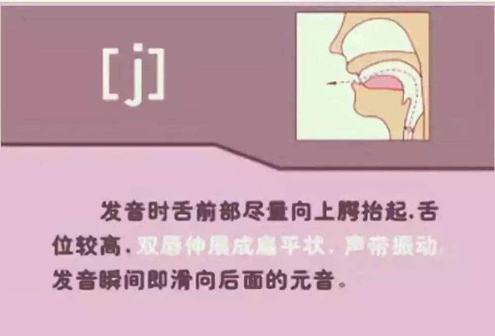 初中英語：“音標(biāo)發(fā)音”指導(dǎo)大全！