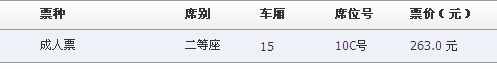 實用！如何判別列車座位？靠窗、過道，想坐哪里坐哪里~