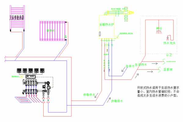 地暖大賽四強之一：歐龍舒適家萊蒙都會空調(diào)地暖施工案例日記