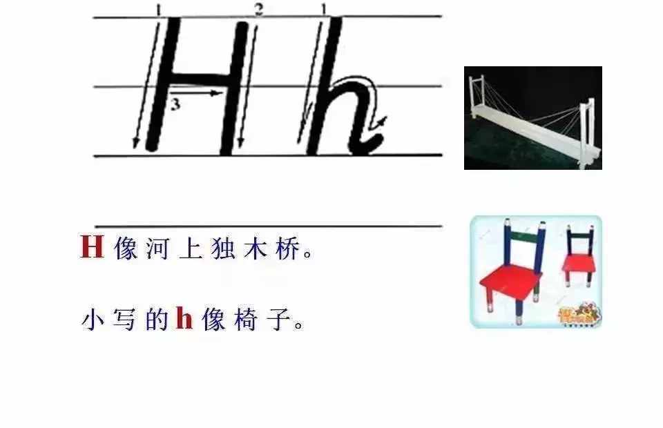 超詳細(xì)的26個(gè)英文字母書寫規(guī)范，趁暑假讓孩子把基本功練起來