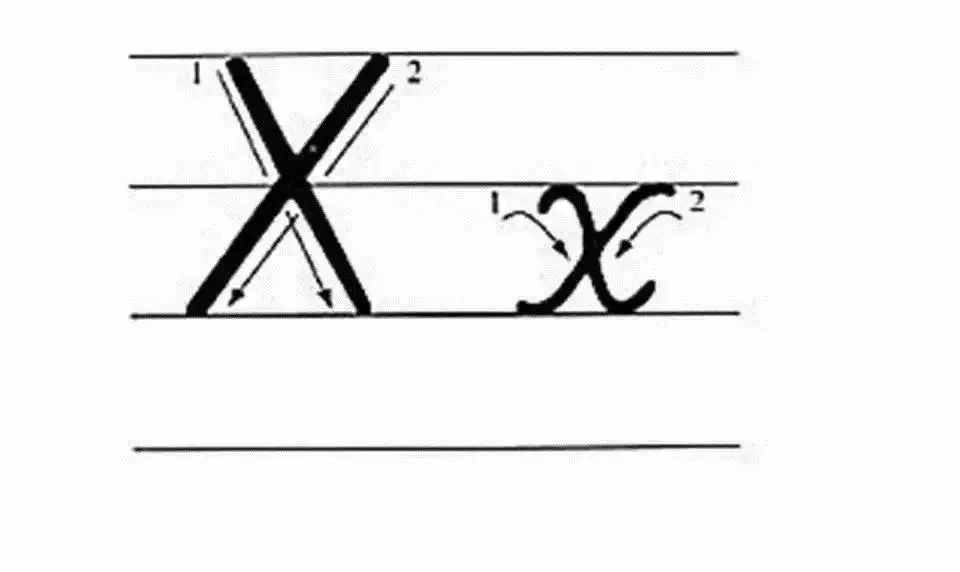 超詳細(xì)的26個(gè)英文字母書寫規(guī)范，趁暑假讓孩子把基本功練起來