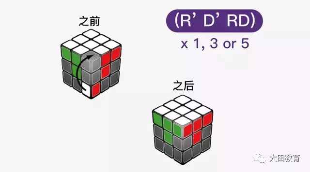 魔方公式標準還原法，教你快速還原魔方！