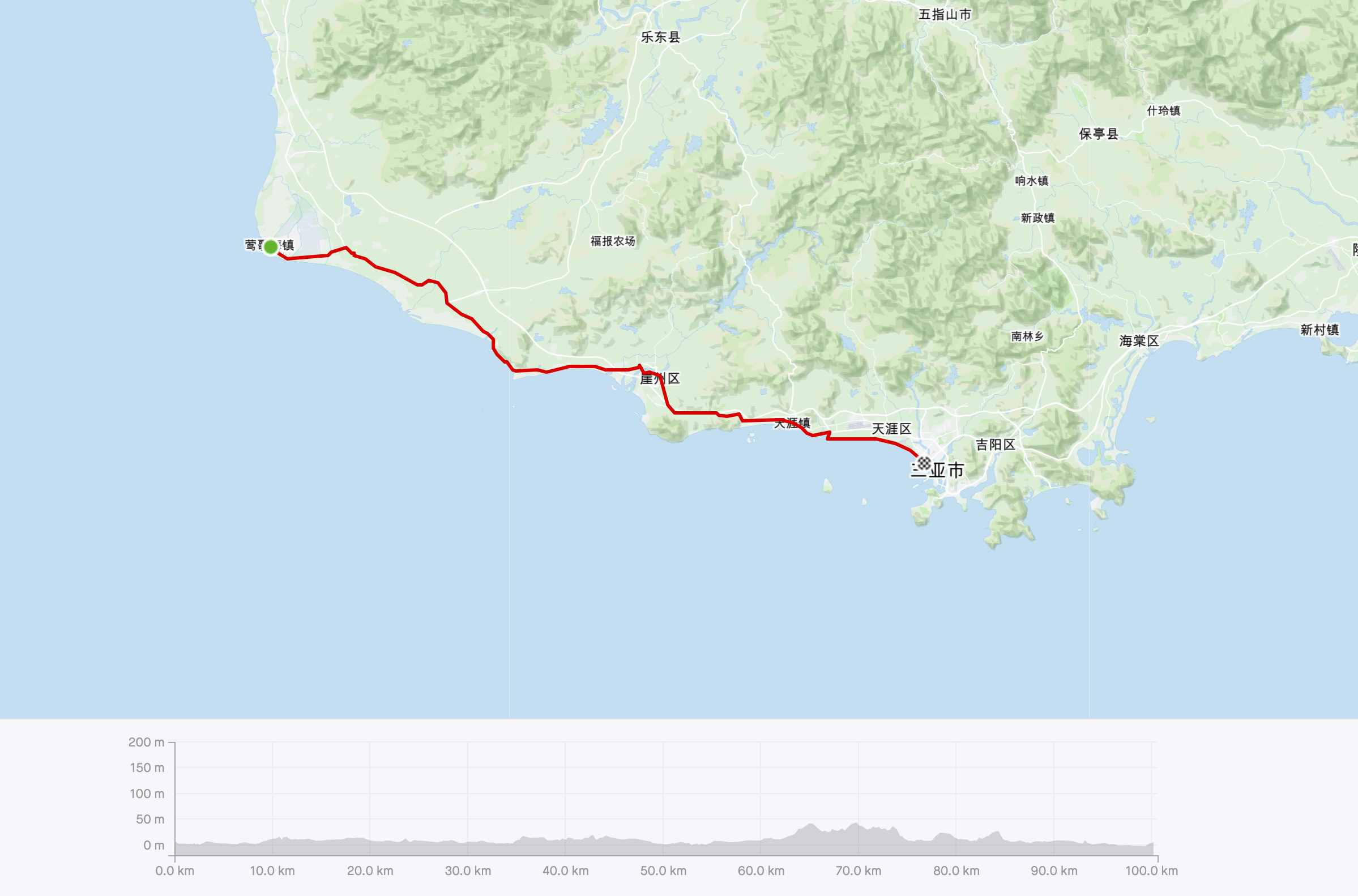 你一定想去的，海南自行車環(huán)島線路介紹，800公里的椰島風(fēng)光