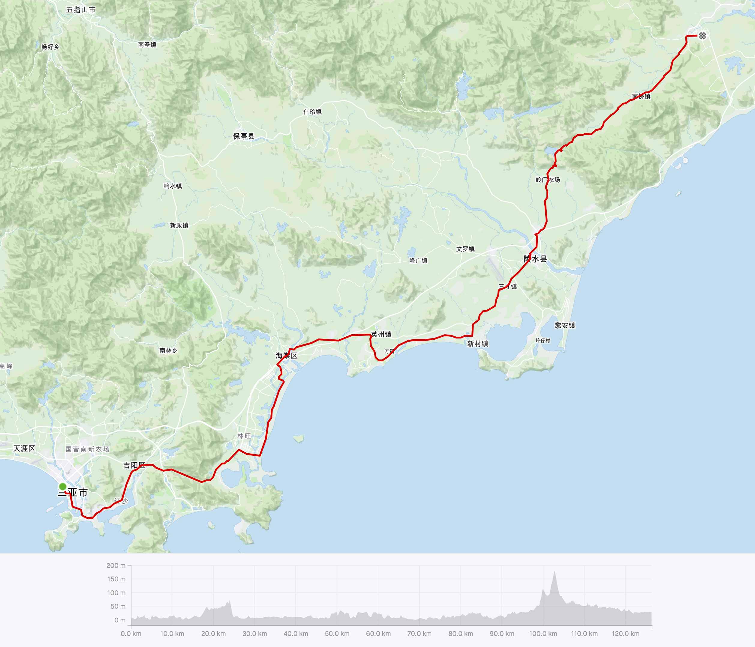 你一定想去的，海南自行車環(huán)島線路介紹，800公里的椰島風(fēng)光