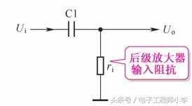 詳解耦合電路的原理、功能以及種類