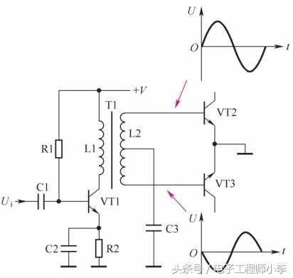 詳解耦合電路的原理、功能以及種類