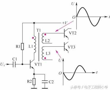 詳解耦合電路的原理、功能以及種類