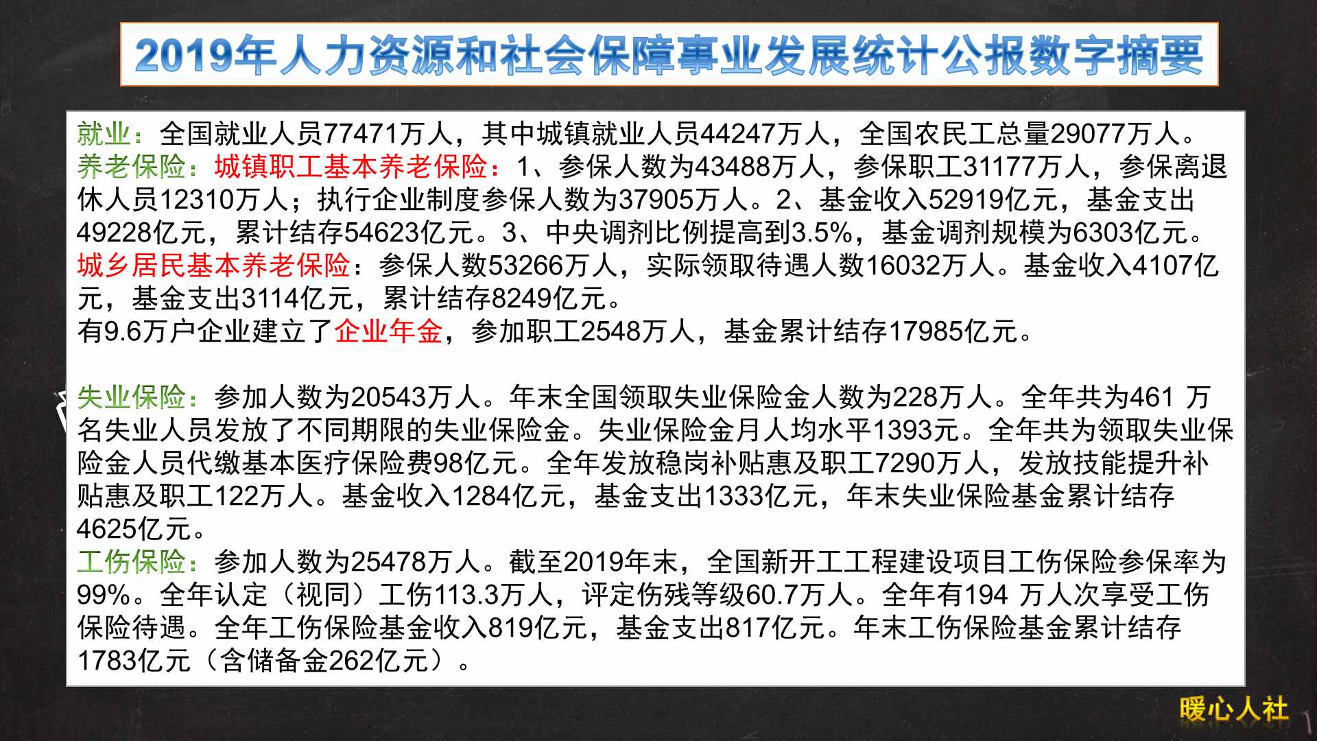 養(yǎng)老保險有這三種，繳費15年需要繳多少錢？養(yǎng)老金能領(lǐng)多少錢？