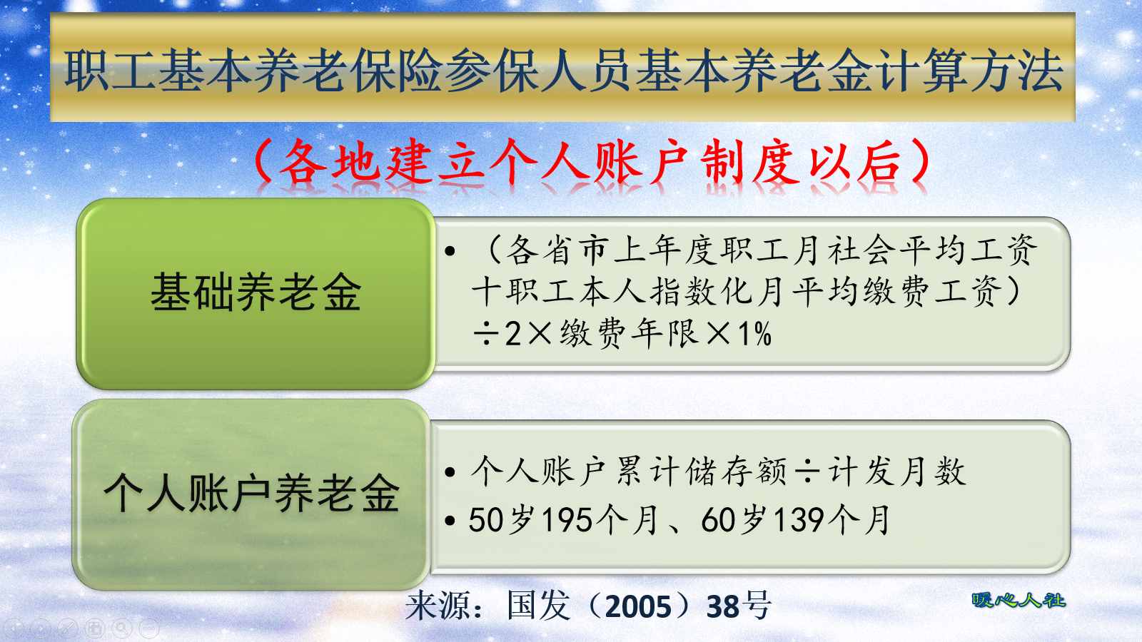 養(yǎng)老保險有這三種，繳費15年需要繳多少錢？養(yǎng)老金能領(lǐng)多少錢？