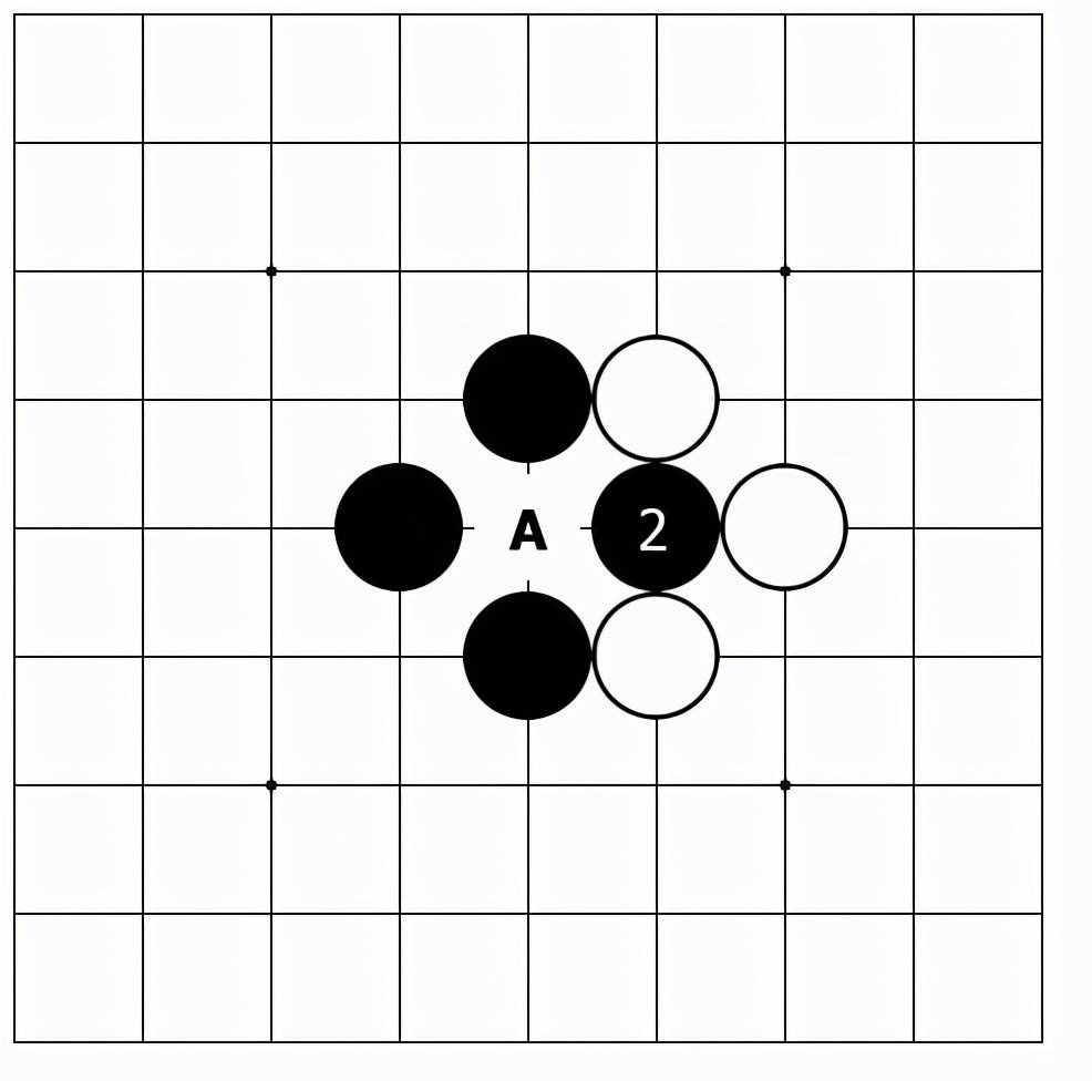 「圍棋入門的10個(gè)知識點(diǎn)」：什么是“打劫”（1）