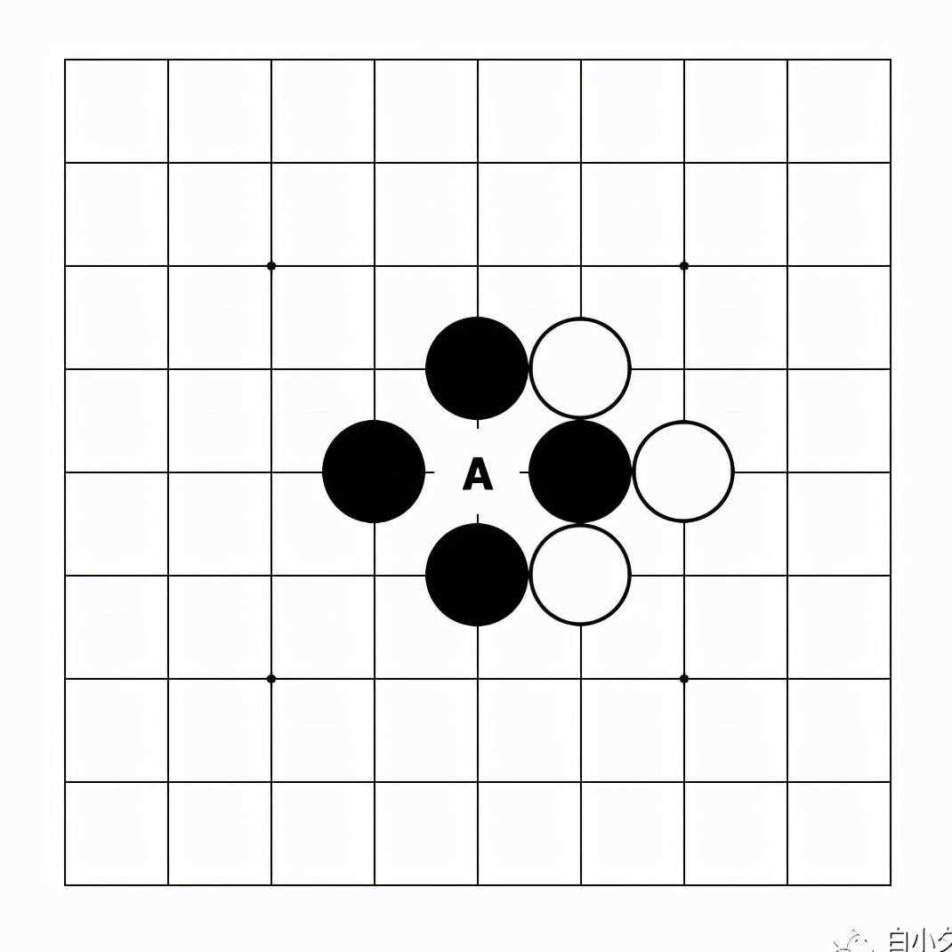 「圍棋入門的10個(gè)知識點(diǎn)」：什么是“打劫”（1）