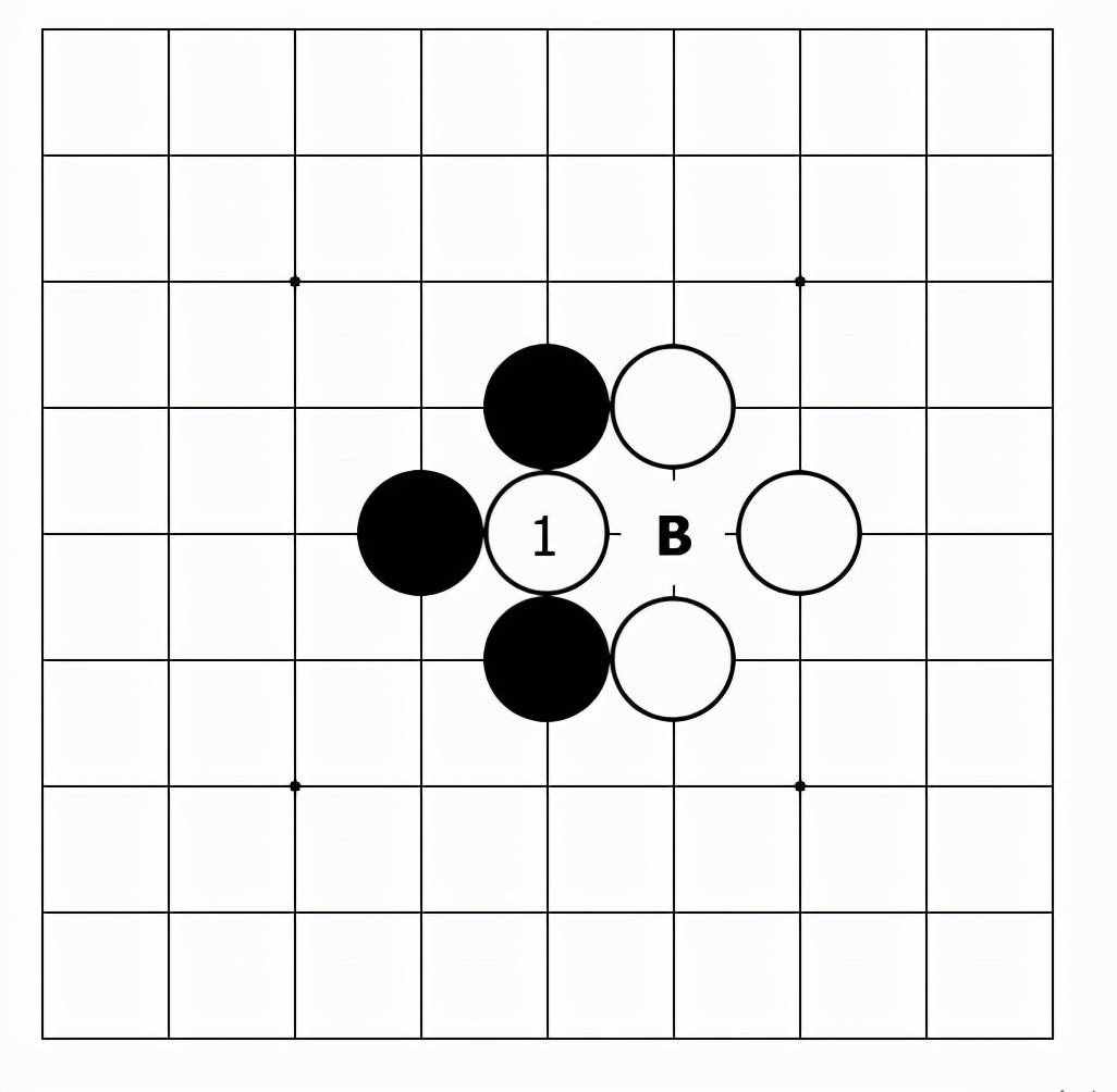 「圍棋入門的10個(gè)知識點(diǎn)」：什么是“打劫”（1）