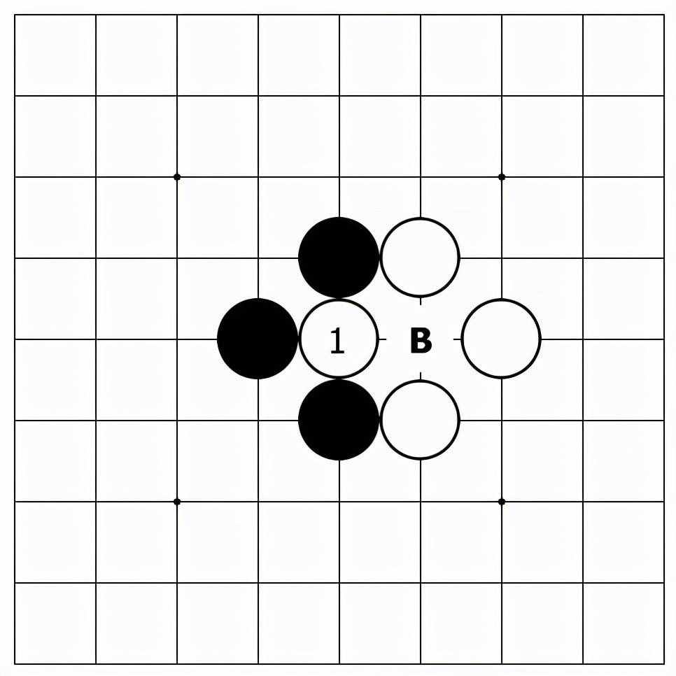 「圍棋入門的10個(gè)知識點(diǎn)」：什么是“打劫”（1）