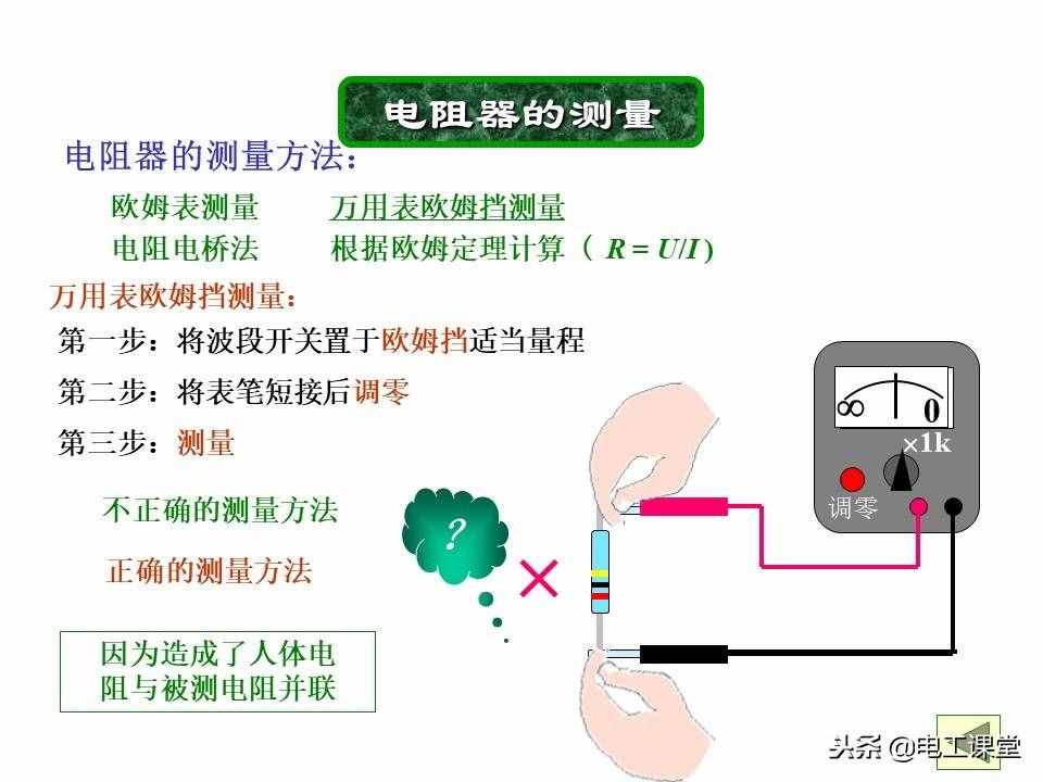 圖文并茂教你識(shí)別色環(huán)電阻