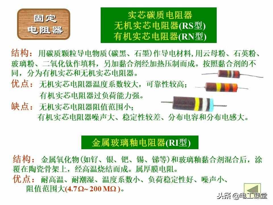 圖文并茂教你識(shí)別色環(huán)電阻