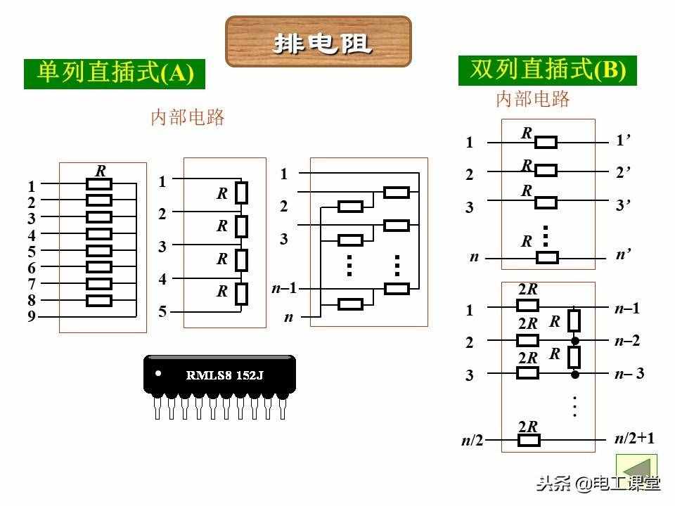 圖文并茂教你識(shí)別色環(huán)電阻