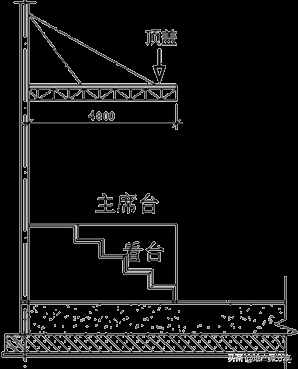 建筑面積計算規(guī)則最新最全版！