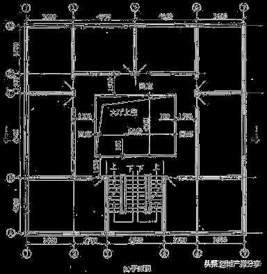 建筑面積計算規(guī)則最新最全版！