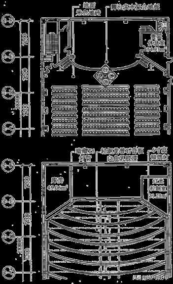 建筑面積計算規(guī)則最新最全版！