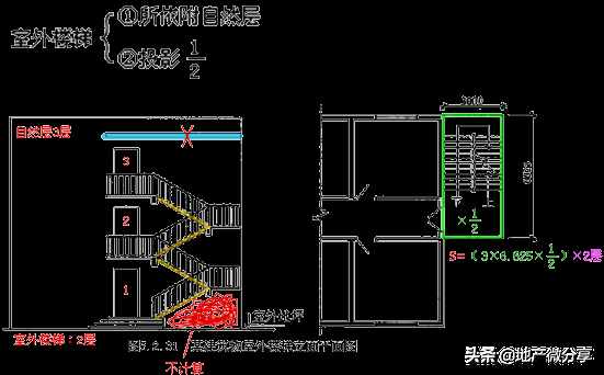 建筑面積計算規(guī)則最新最全版！