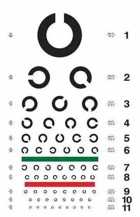 視力表為什么要用字母E？