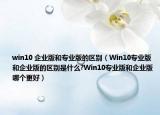 win10 企業(yè)版和專業(yè)版的區(qū)別（Win10專業(yè)版和企業(yè)版的區(qū)別是什么?Win10專業(yè)版和企業(yè)版哪個更好）