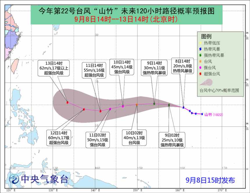 18級山竹基本確定，22號臺風(fēng)登陸我國概率高，但不要忘記“泰利”