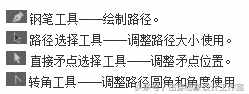 ps路徑描邊的使用技巧