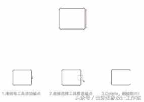 ps路徑描邊的使用技巧