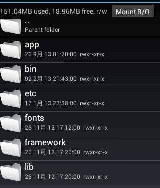 安卓手機(jī)系統(tǒng)的目錄結(jié)構(gòu)，請盡快掌握