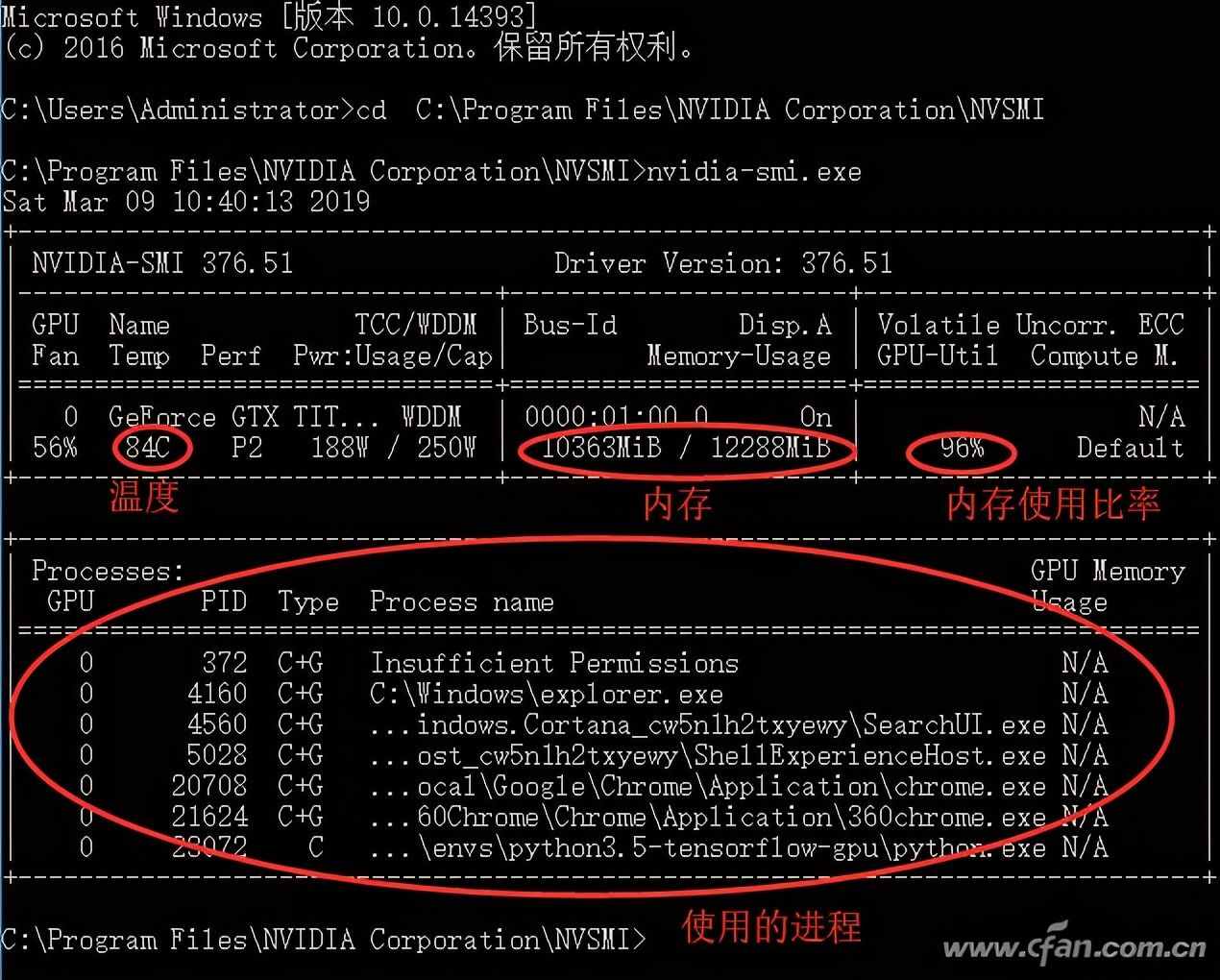 系統(tǒng)小技巧：顯卡溫度 Windows 10里這樣看