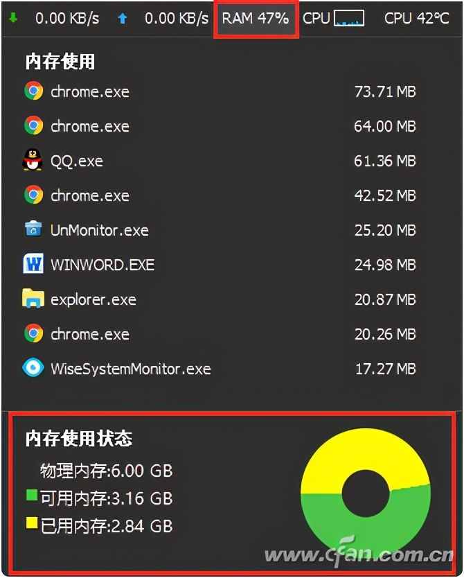 系統(tǒng)小技巧：顯卡溫度 Windows 10里這樣看