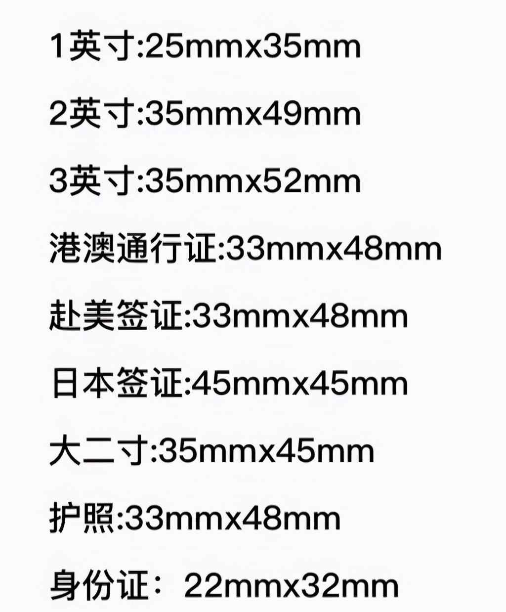 平面設(shè)計(jì)最全尺寸標(biāo)準(zhǔn)?分享！設(shè)計(jì)師必知不求人?