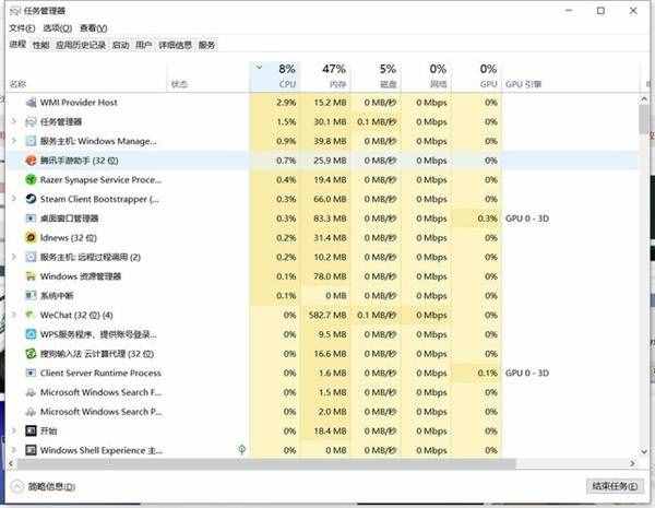 筆記本發(fā)熱怎么辦？這里有解決方案