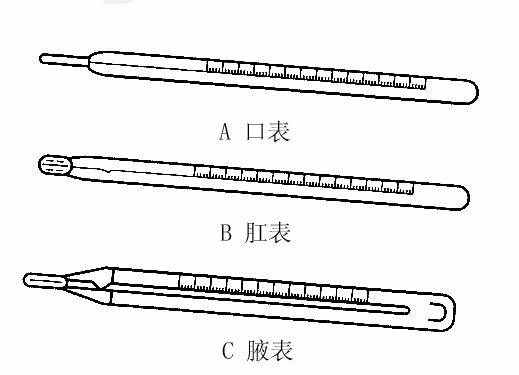 你會(huì)正確使用體溫計(jì)嗎？李醫(yī)生教給你