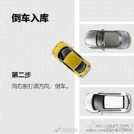 9圖看懂側(cè)方位停車技巧