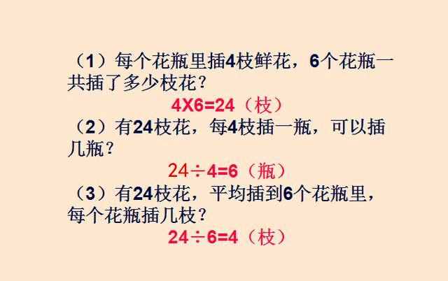 乘除法難區(qū)分？教師媽媽分4步輔導二年級孩子，效果顯而易見！