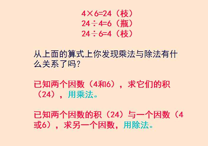 乘除法難區(qū)分？教師媽媽分4步輔導二年級孩子，效果顯而易見！