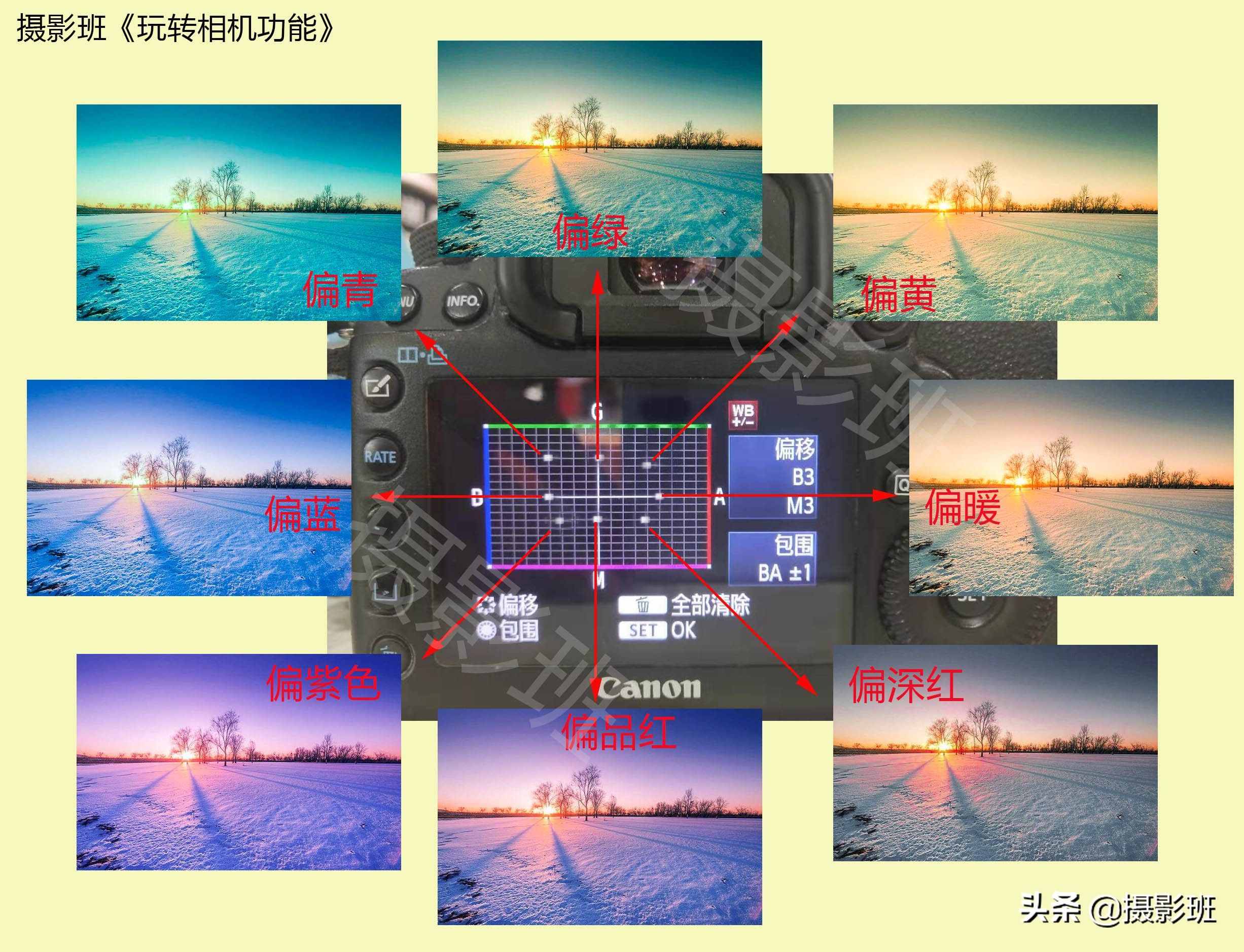 單反相機《白平衡偏移和包圍》設置技巧詳解，色彩準確的關(guān)鍵