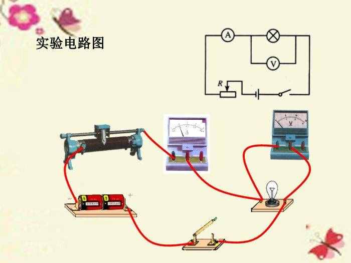 測量小燈泡電功率實驗