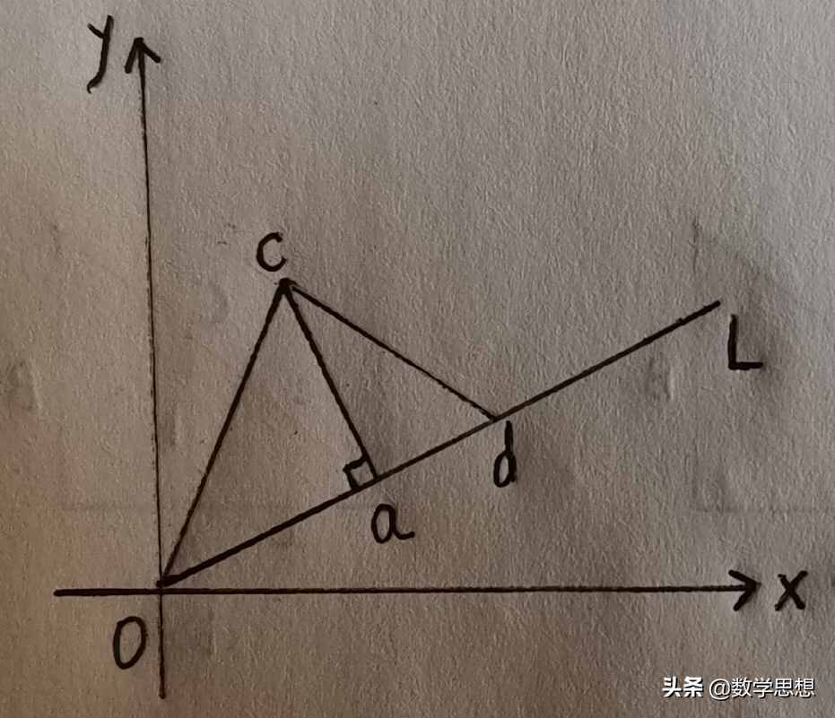 圖形的認識---直角三角形